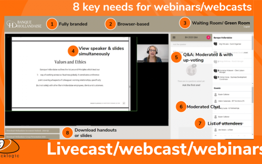 A recap of the webinar: “How to create a visually immersive event experience”