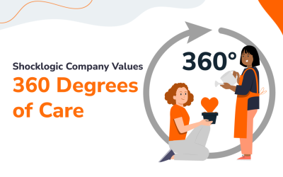 Shocklogic Values: 360 Degrees of Care