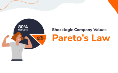 Shocklogic Values: Pareto’s Law