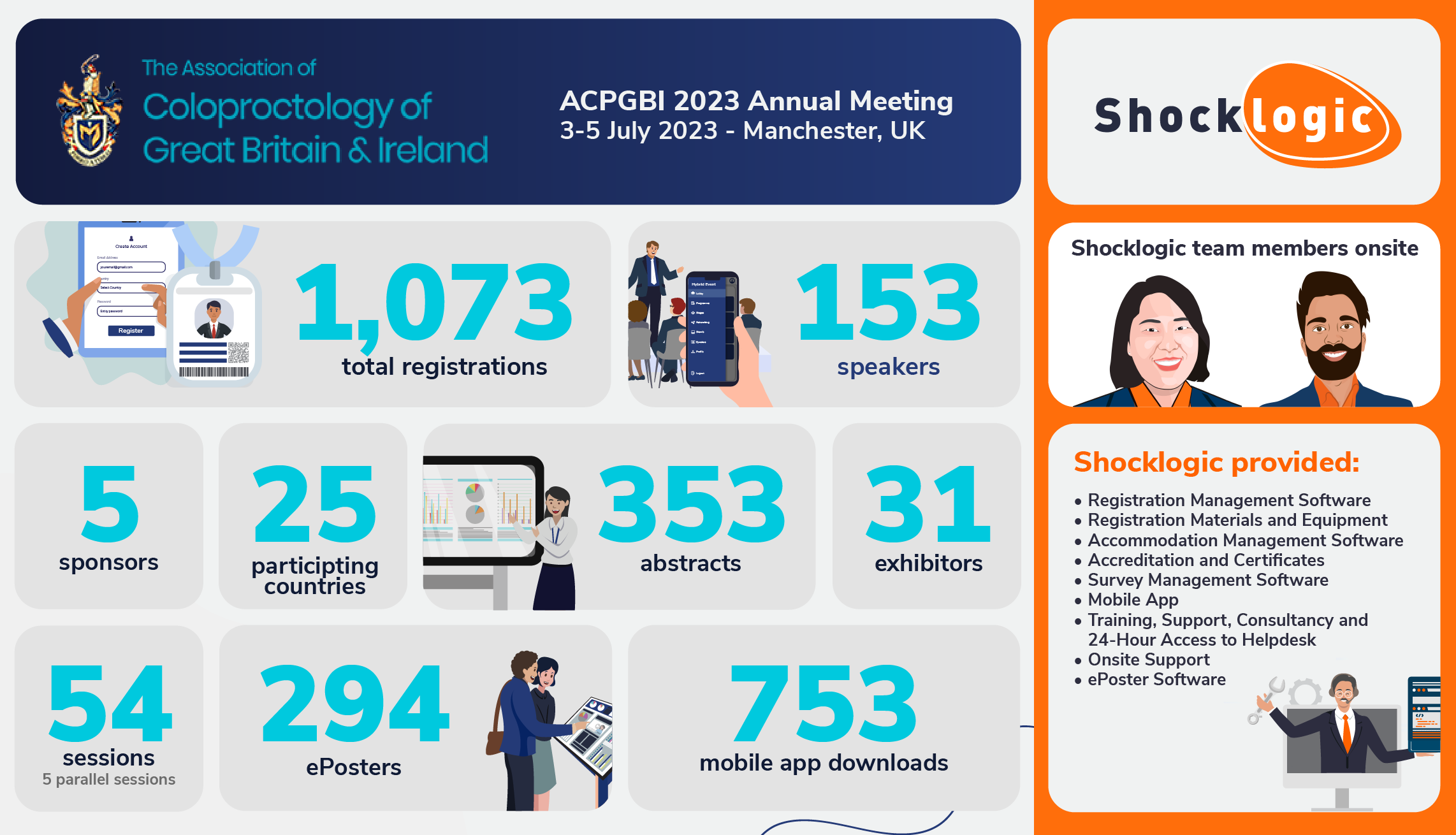 infographic_ACPGB23_rev