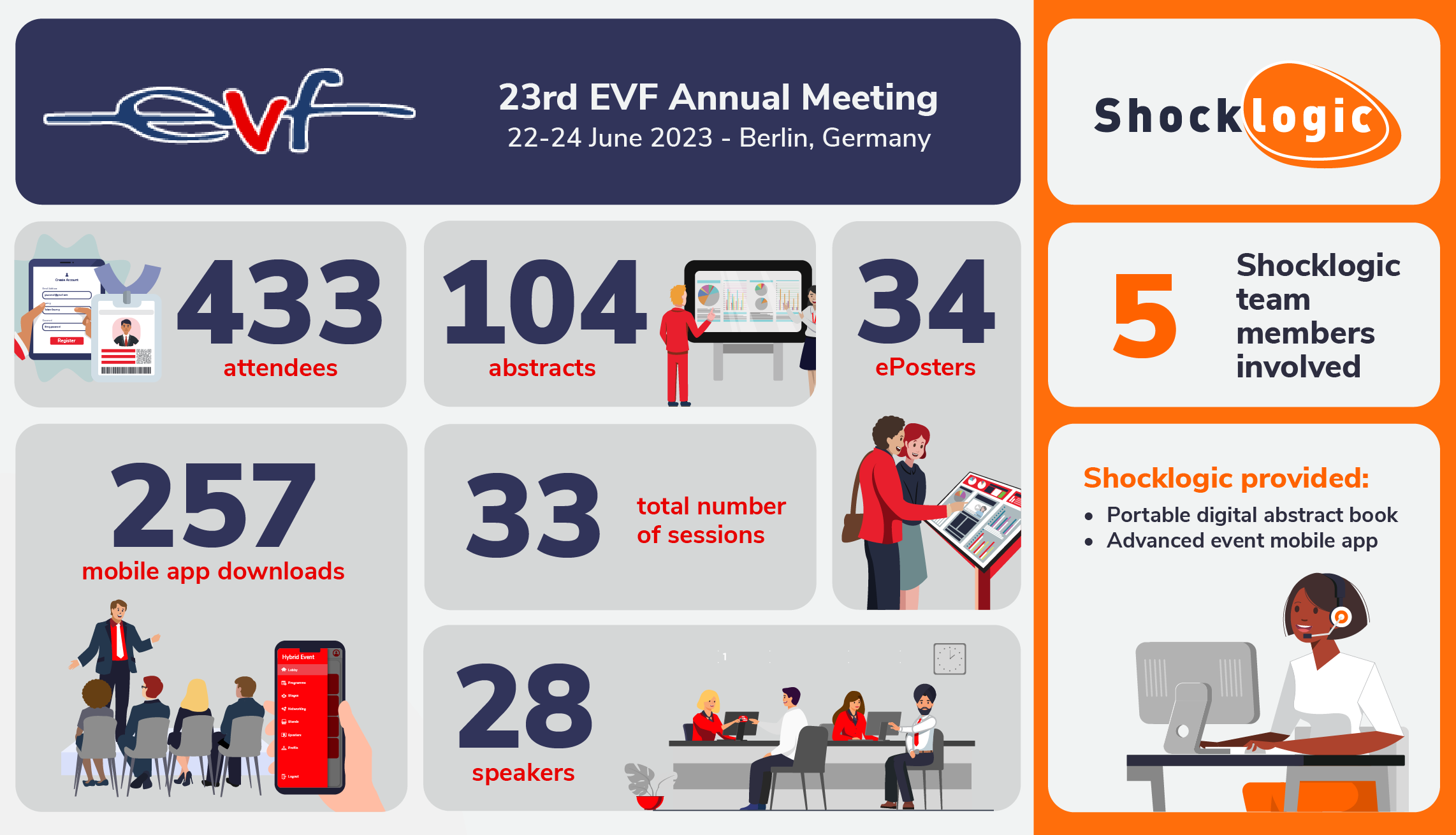 infographic_EVF23_v4 (1)